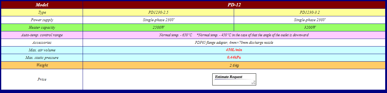 便攜干燥機PD-12